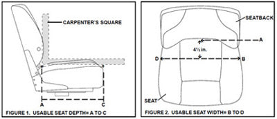 Pride Mobility Updated Guidelines for Seat Measurements